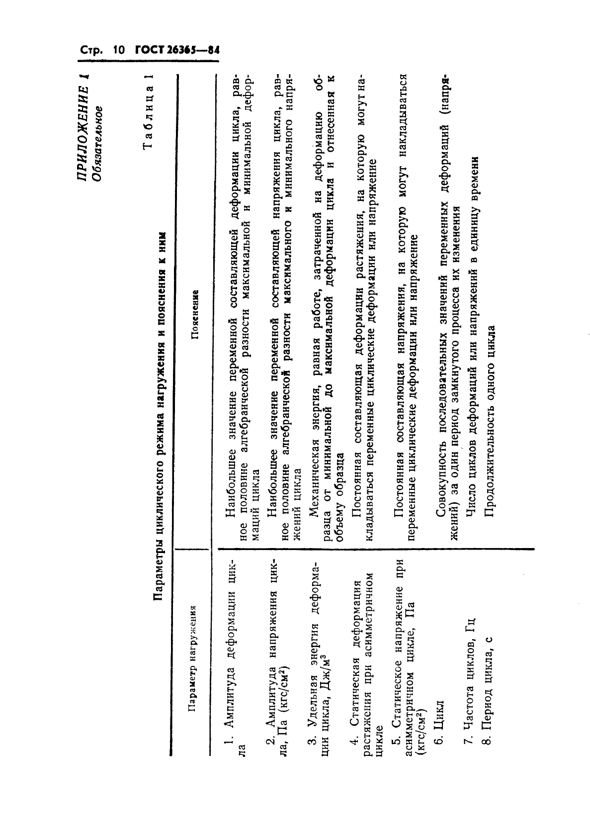 ГОСТ 26365-84. Резина. Общие требования к методам усталостных испытаний  /Центр сертификации Ростест