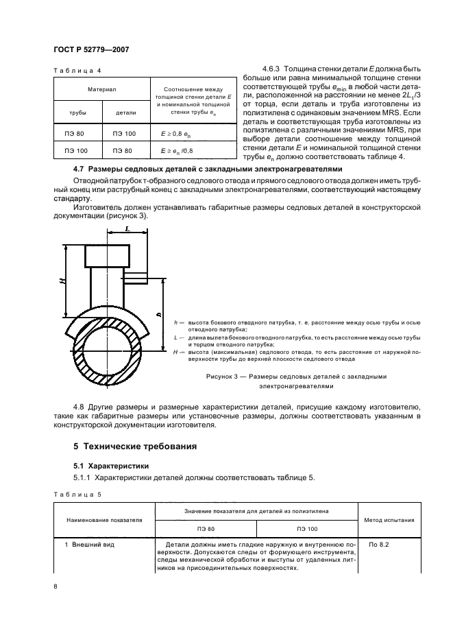 Минимальная толщина стенки газопровода