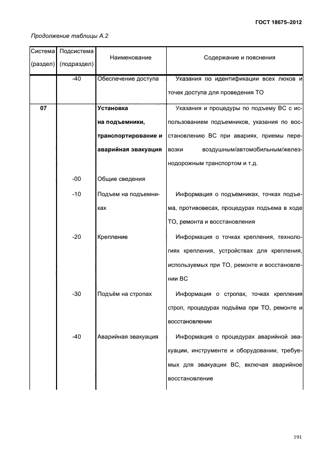 Эксплуатационная документация на авиационную технику. Эксплуатационная документация на оборудование. ГОСТ по эксплуатационной документации военной техники. Оформление эксплуатационной документации. Оценка эксплуатационной документации