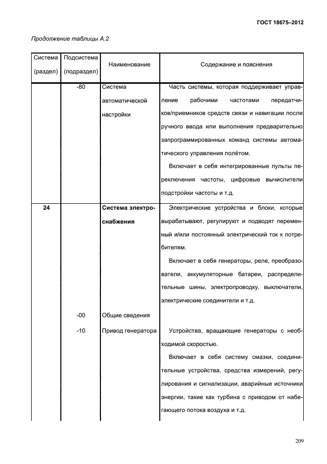 Оценка эксплуатационной документации