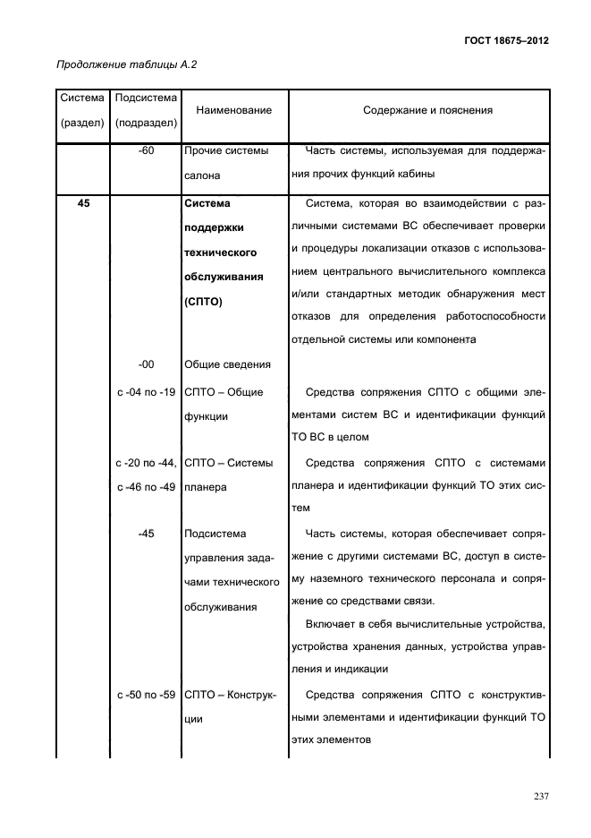 Оценка эксплуатационной документации