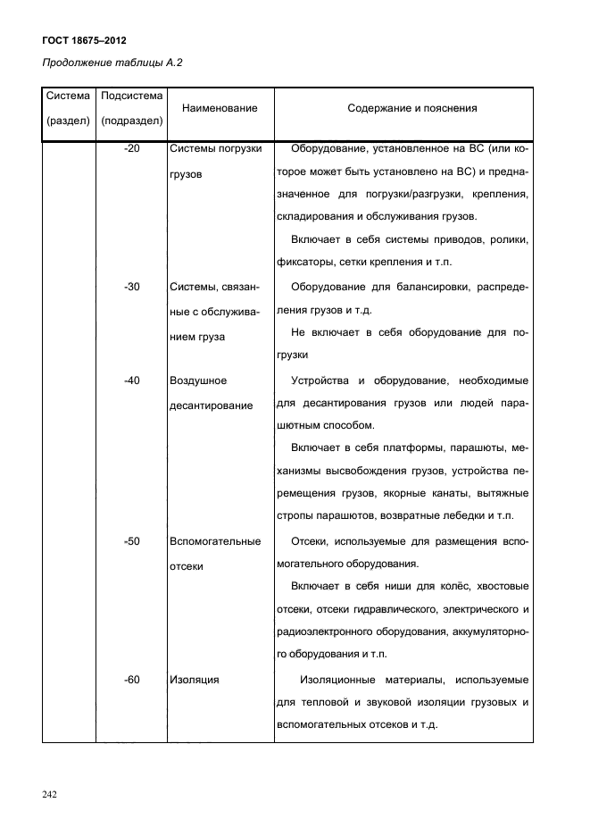 Эксплуатационная документация на авиационную технику. Эксплуатационная документация на оборудование. ГОСТ 18675. 18675 ГОСТ 79. Оценка эксплуатационной документации