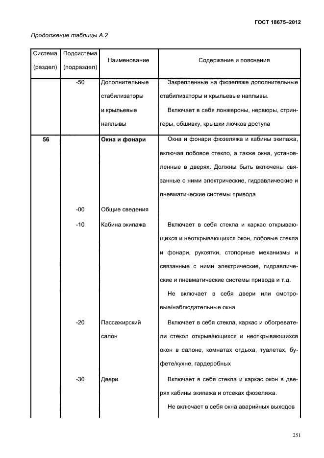 Оценка эксплуатационной документации