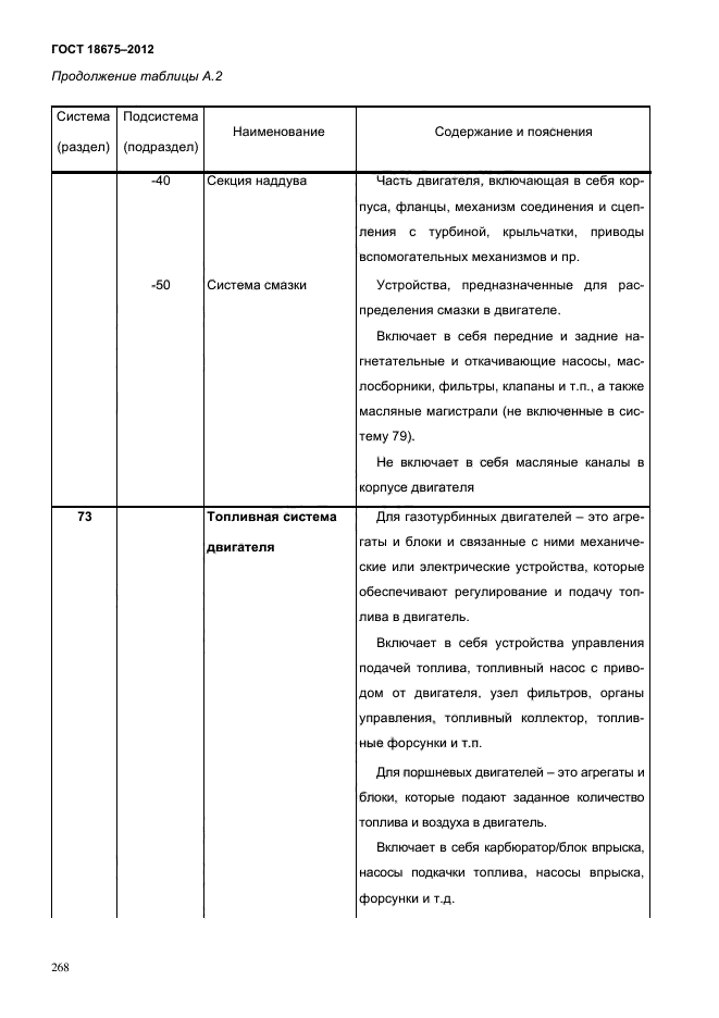 Оценка эксплуатационной документации