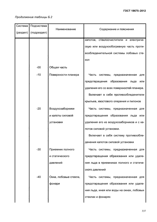 Оценка эксплуатационной документации