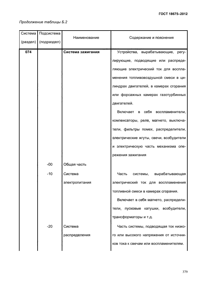 Эксплуатационно-техническая документация это. Эксплуатационные документы. Эксплуатационная документация. ГОСТ 18675. Оценка эксплуатационной документации