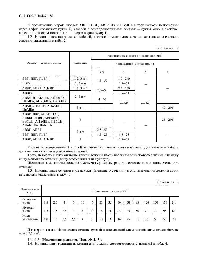 ГОСТ 16442-80. Кабели Силовые С Пластмассовой Изоляцией.